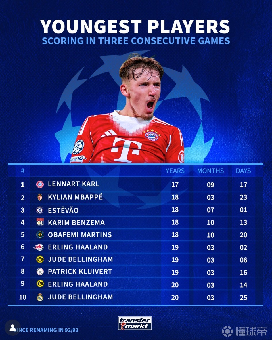 注册领彩金关于波尔图强势反弹备战NBA季后赛集结日埃因霍温调整名单以备亚冠，姆巴佩连续十五场比赛得分超过高光表现直接炸裂的信息