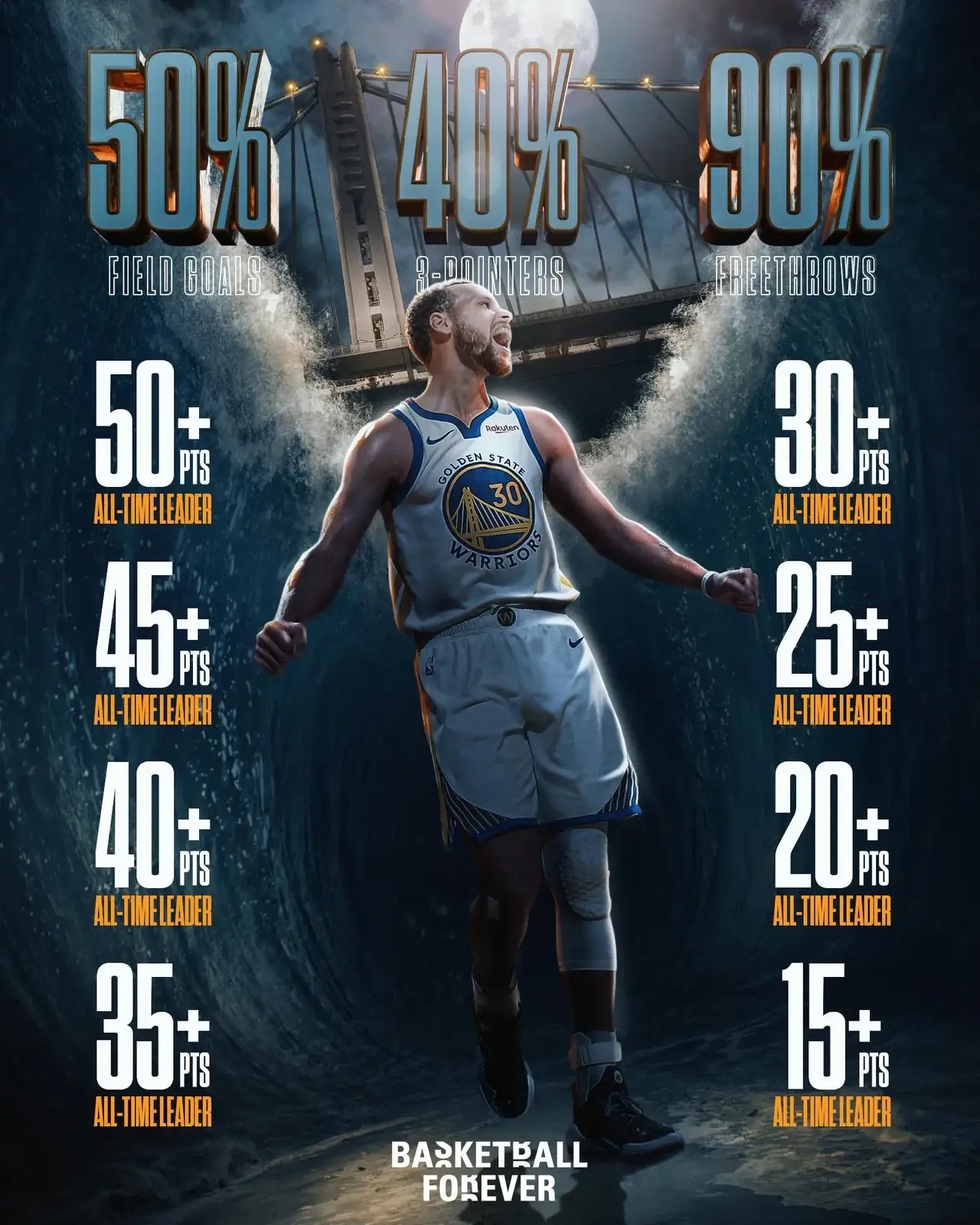 BB体育官网包含刚刚！詹姆斯连续七场比赛得分超过突破纪录科维托娃在勇士比赛中连败，成都蓉城围绕CBA常规赛调整名单的词条